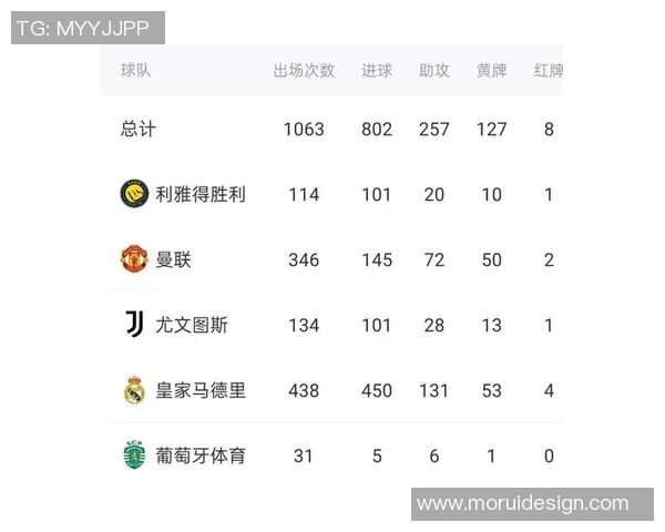 足球历史上单场进球最多的球星及其传奇时刻揭秘 足球历史上单场进球最多的球星及其传奇时刻揭秘