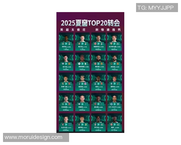 足球巨星转会风云再起 多位球员加盟新队大揭秘