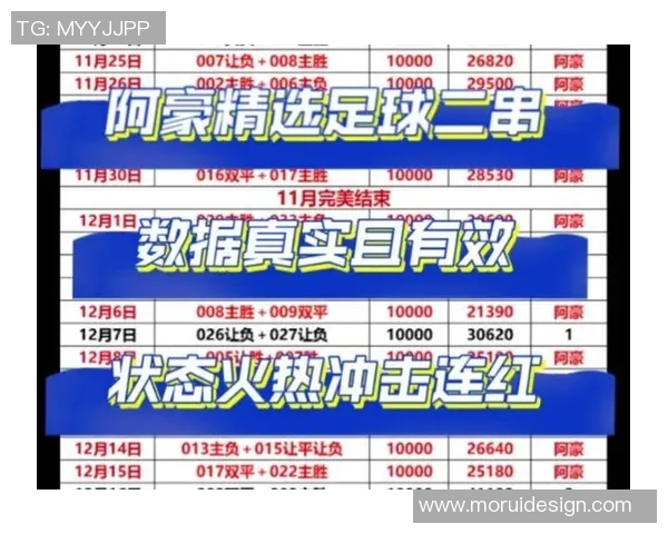 足球球星技术统计分析与表现评估:全面解读球员各项数据背后的实力 足球球星技术统计分析与表现评估:全面解读球员各项数据背后的实力