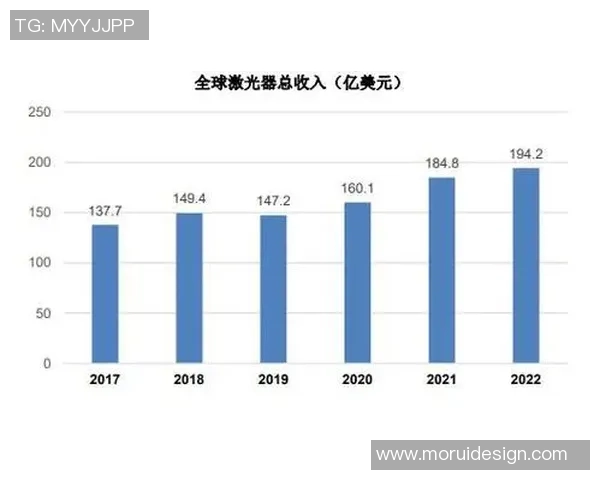 2025年德国足球明星实力排名及表现分析：最新球员数据与趋势解析