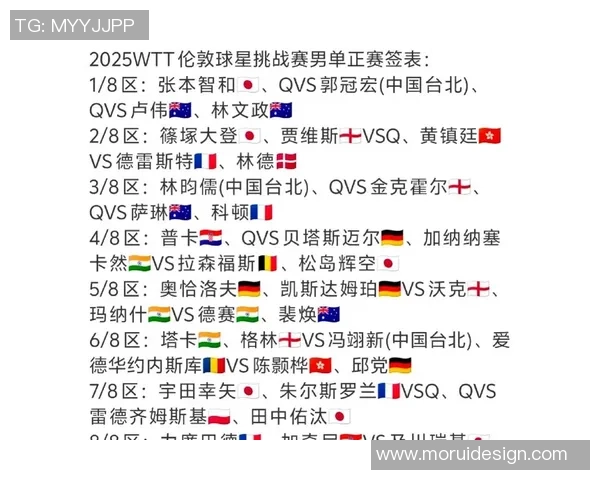 2025年全球足球球星排名榜单分析与预测 2025年全球足球球星排名榜单分析与预测